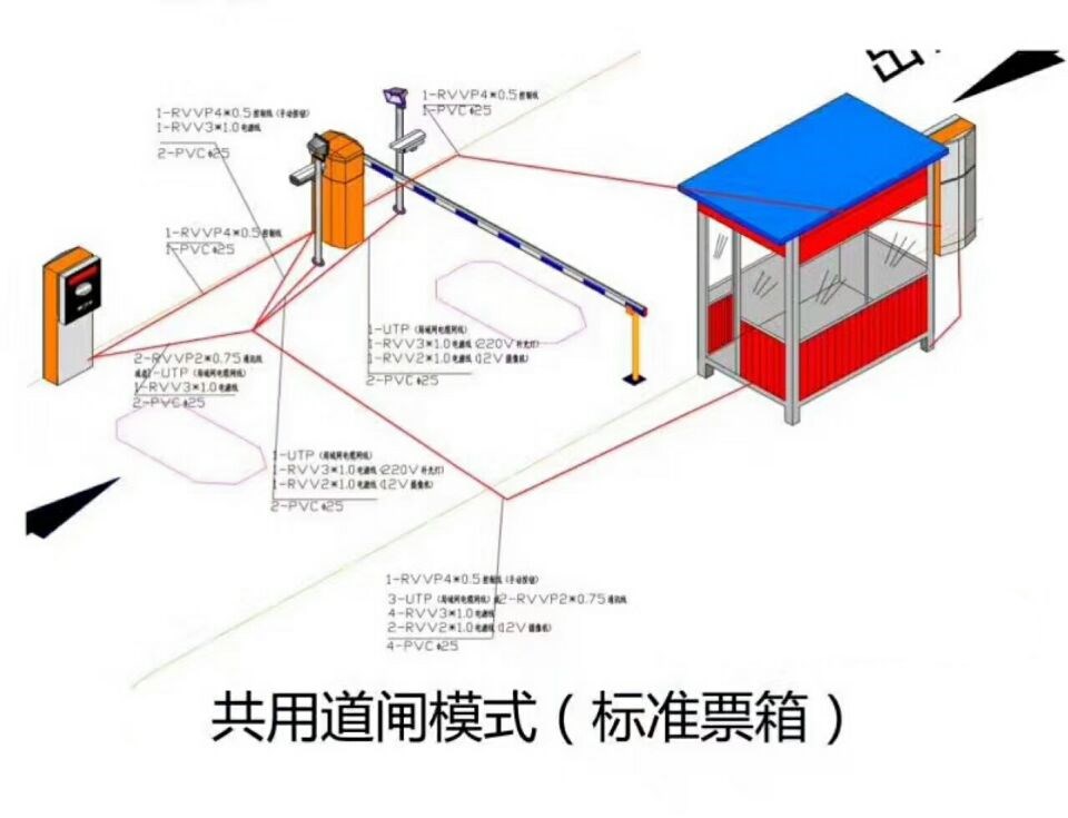 邢台开发区单通道模式停车系统